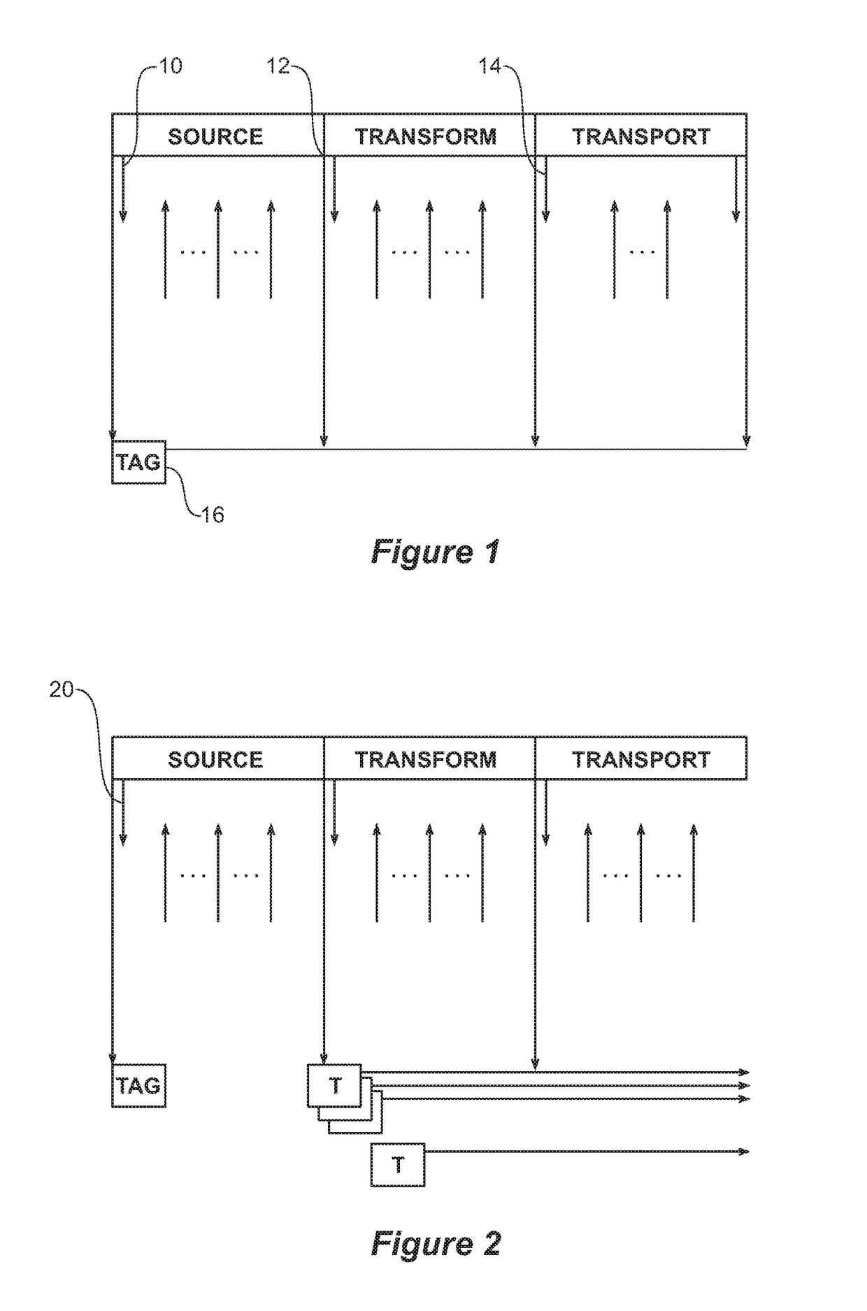 Method and apparatus for managing and providing provenance of product using blockchain