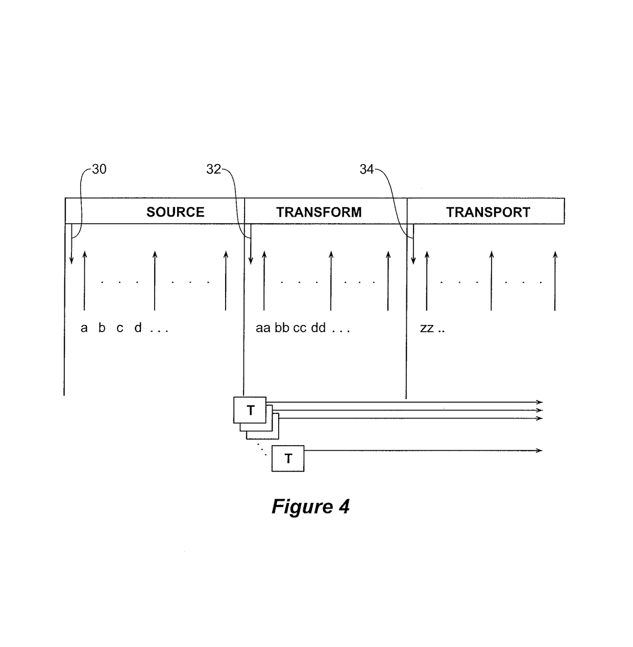 Method and apparatus for managing and providing provenance of product using blockchain