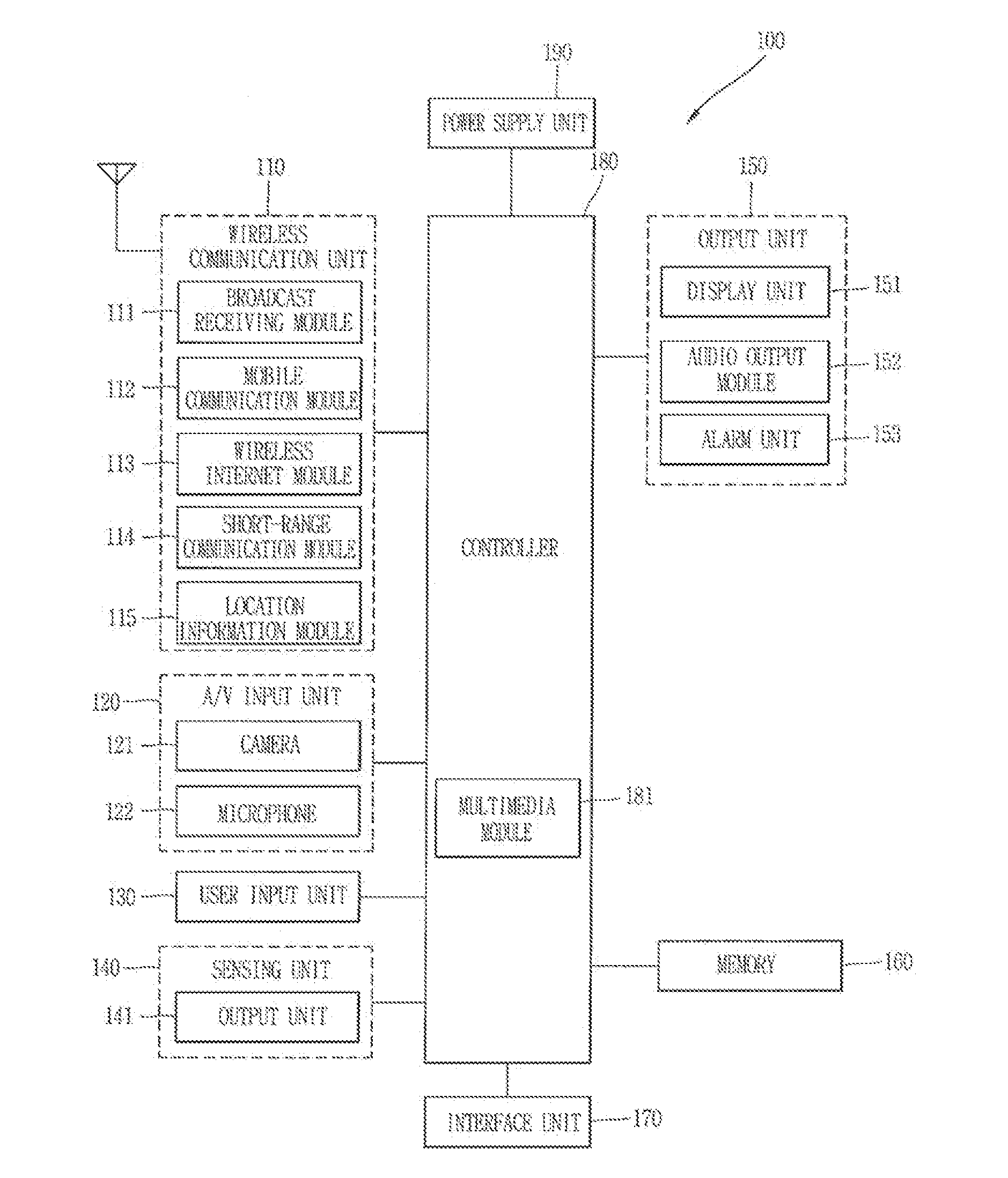 Mobile terminal and charge current setting method thereof