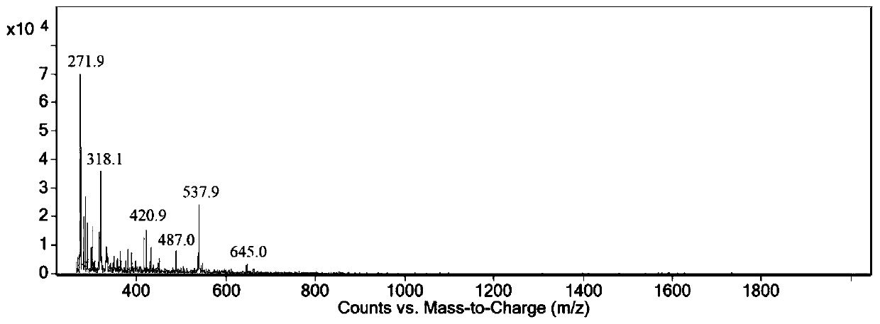 Method for qualitatively analyzing form of uranium-containing compound in water phase