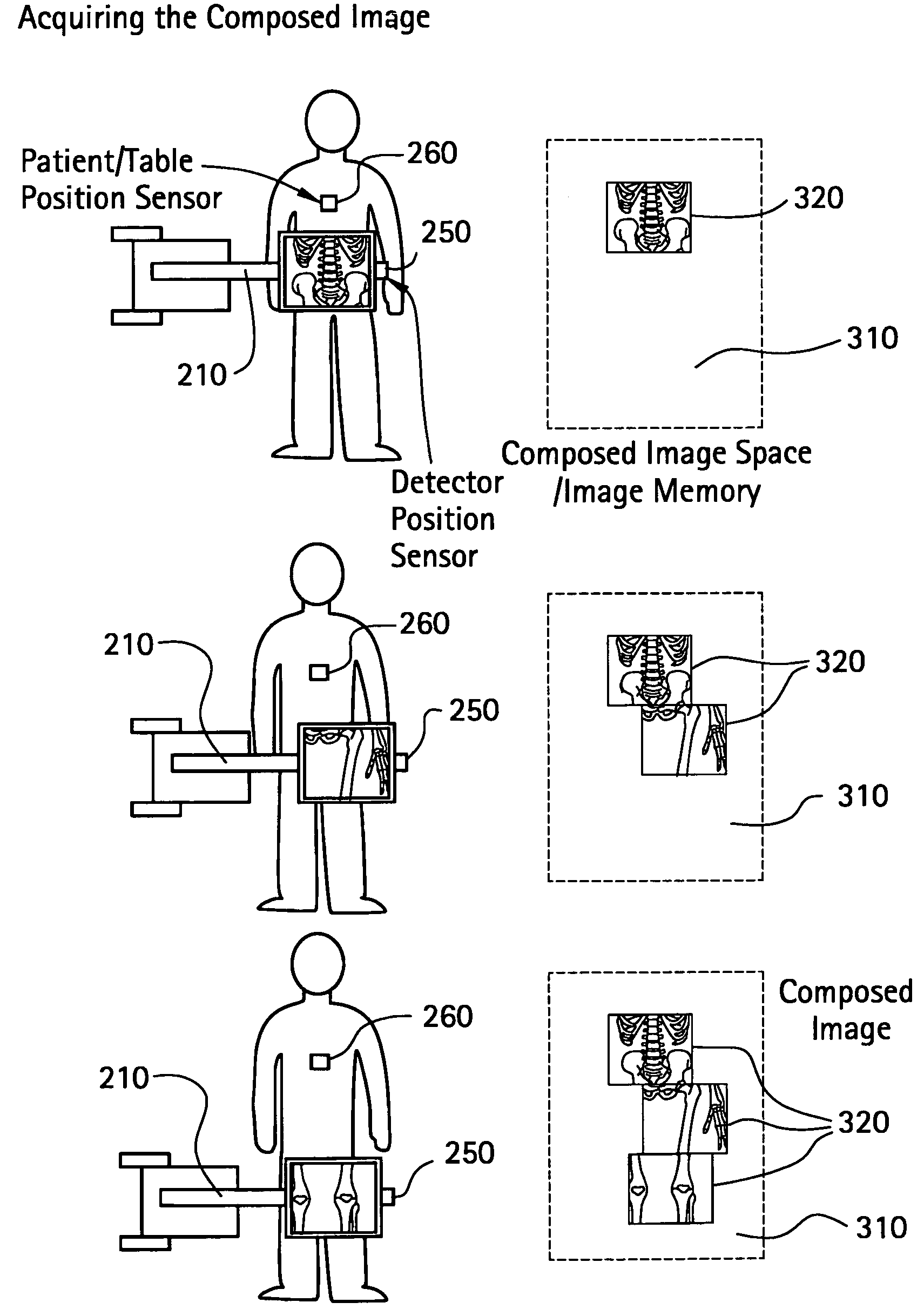 System and method for image composition using position sensors