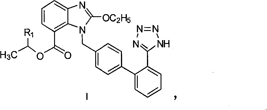 A preparation method of candesartan cilexetil and intermediates thereof