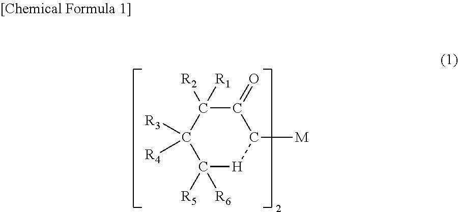 Method for manufacturing thin film capacitor and thin film capacitor obtained by the same