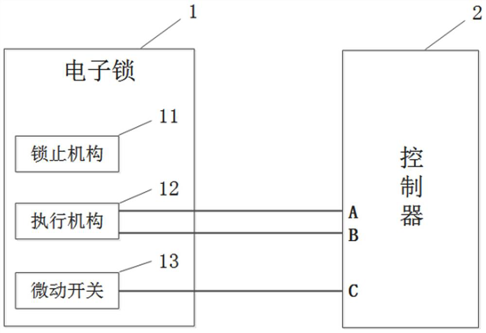 Control method of new energy vehicle charging port electronic lock control system