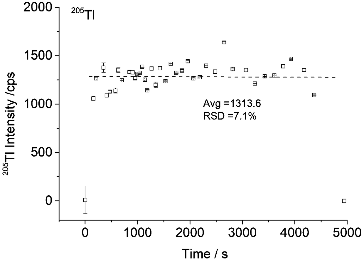 Aerosol on-line sampling device, aerosol quantitative analysis system and method