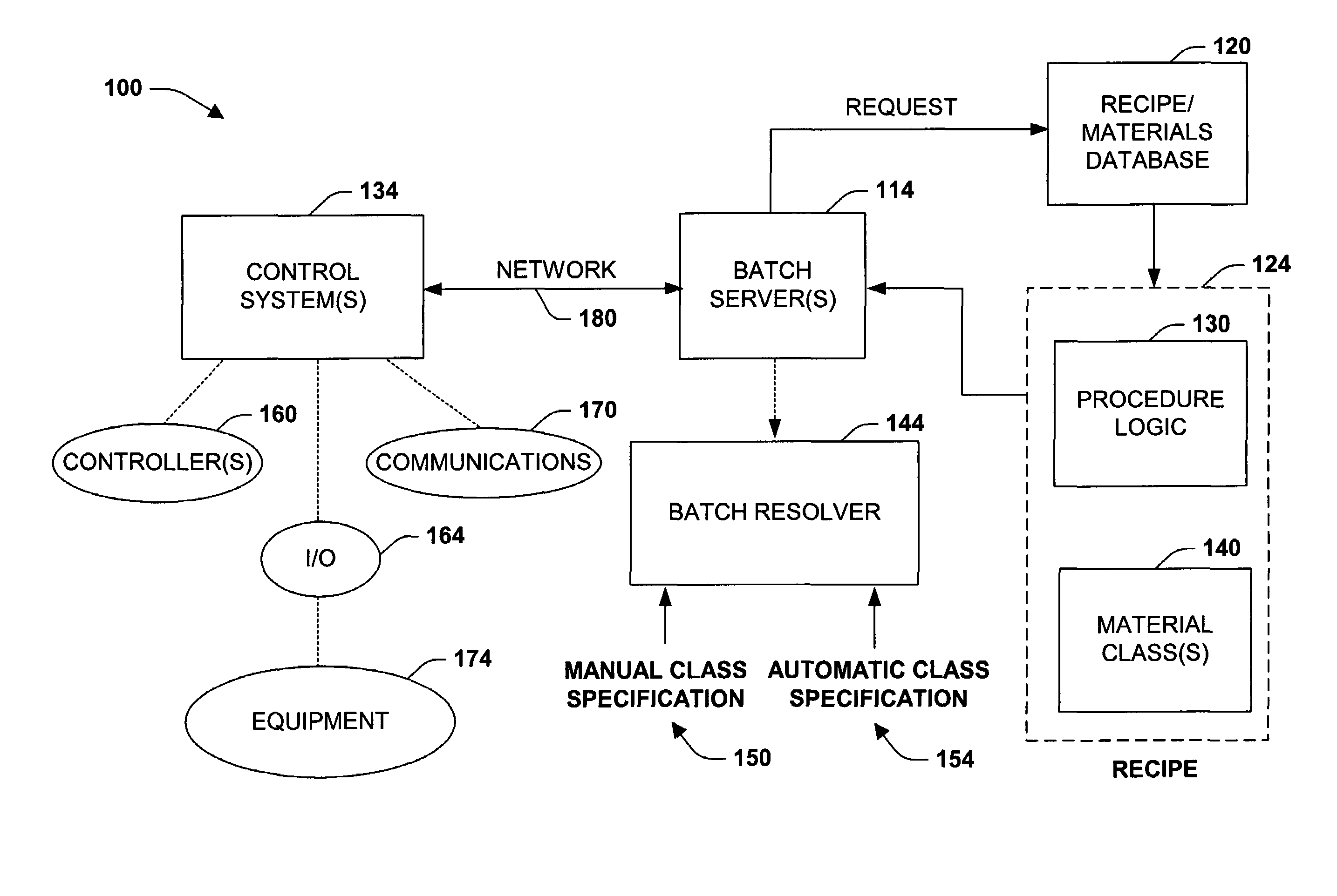 Material classification system and methods