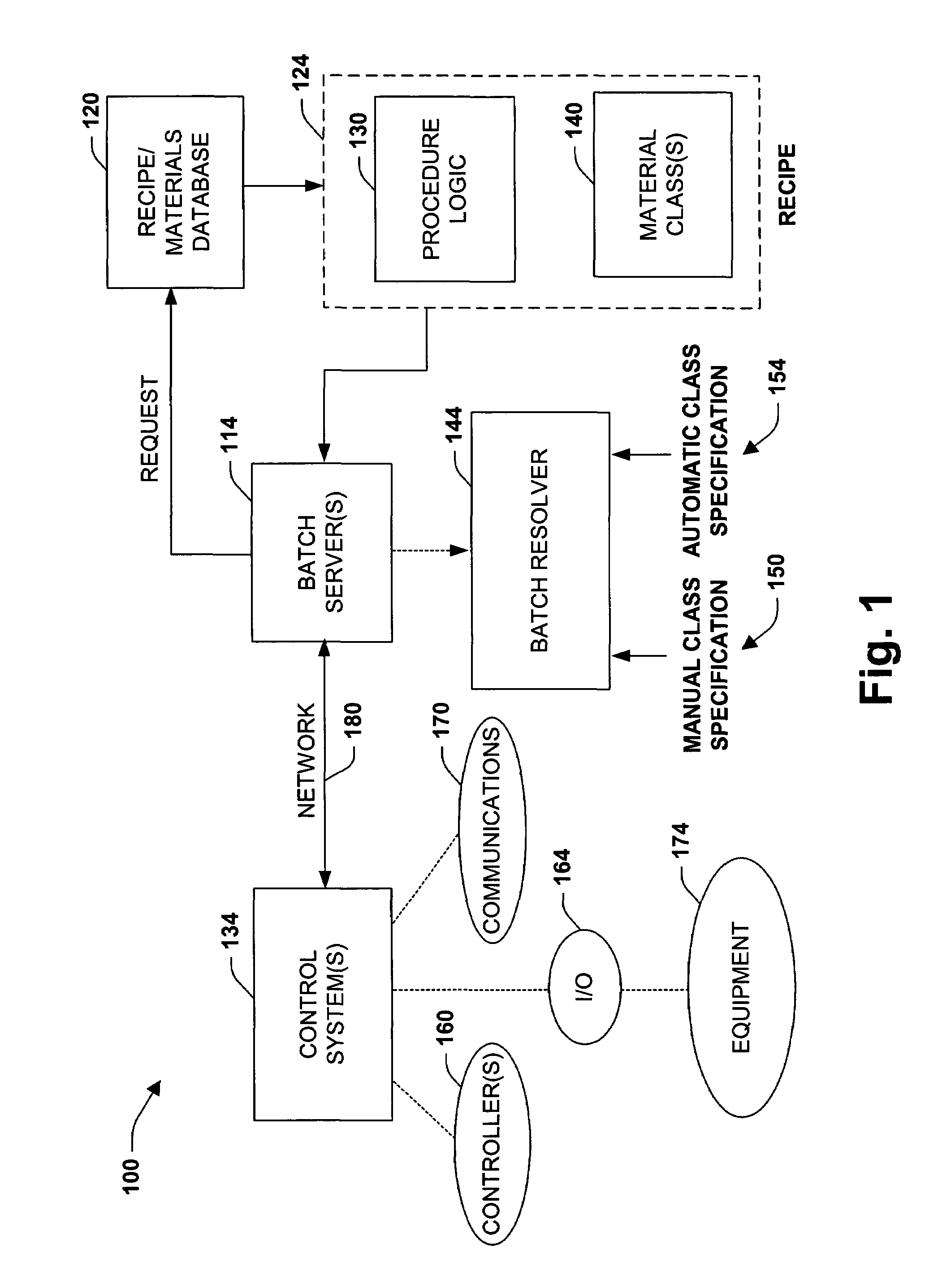 Material classification system and methods