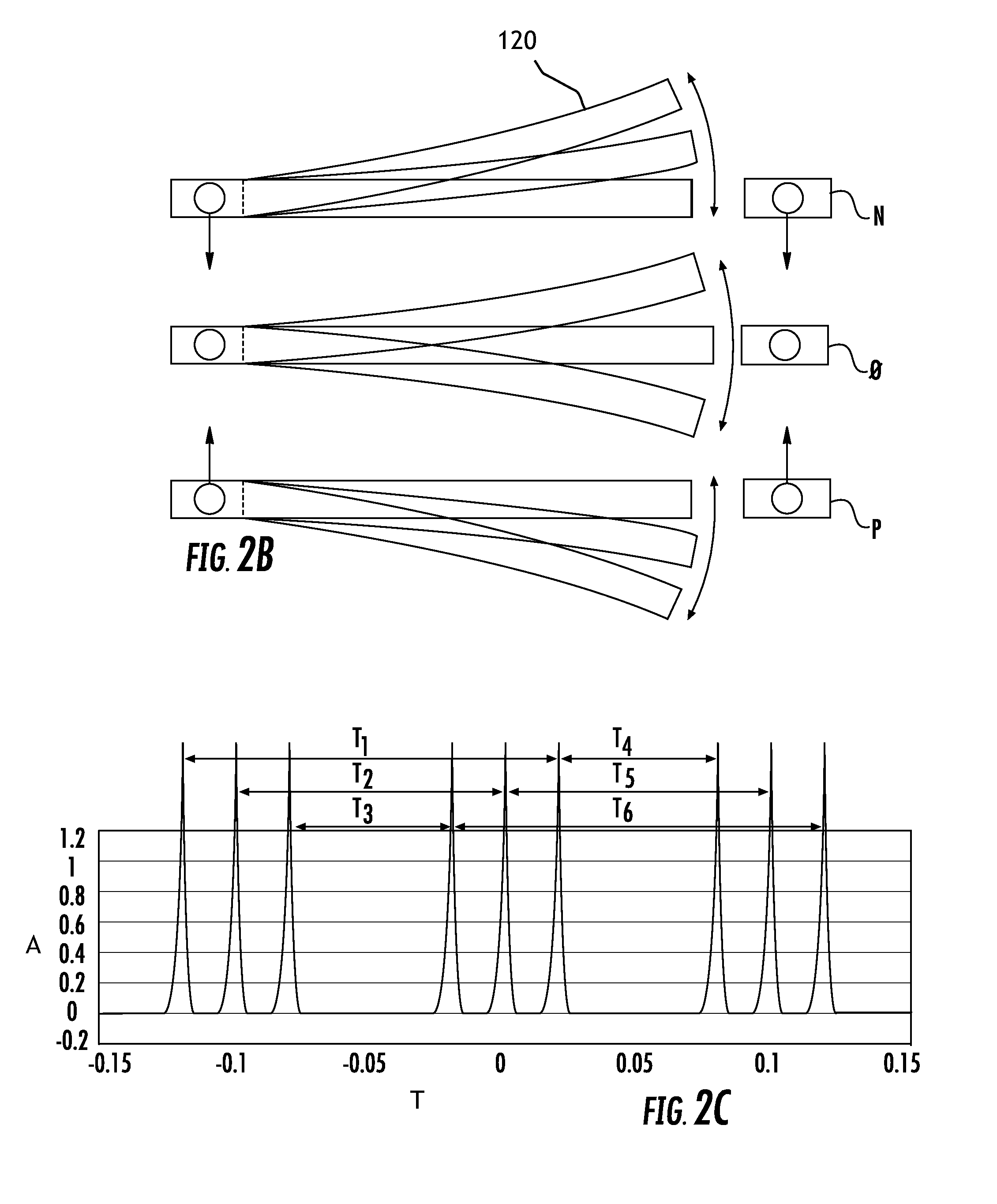 Time Domain Sensor Systems, Devices, and Methods Using Enhanced Nonlinear Least-Squares Curve Fitting