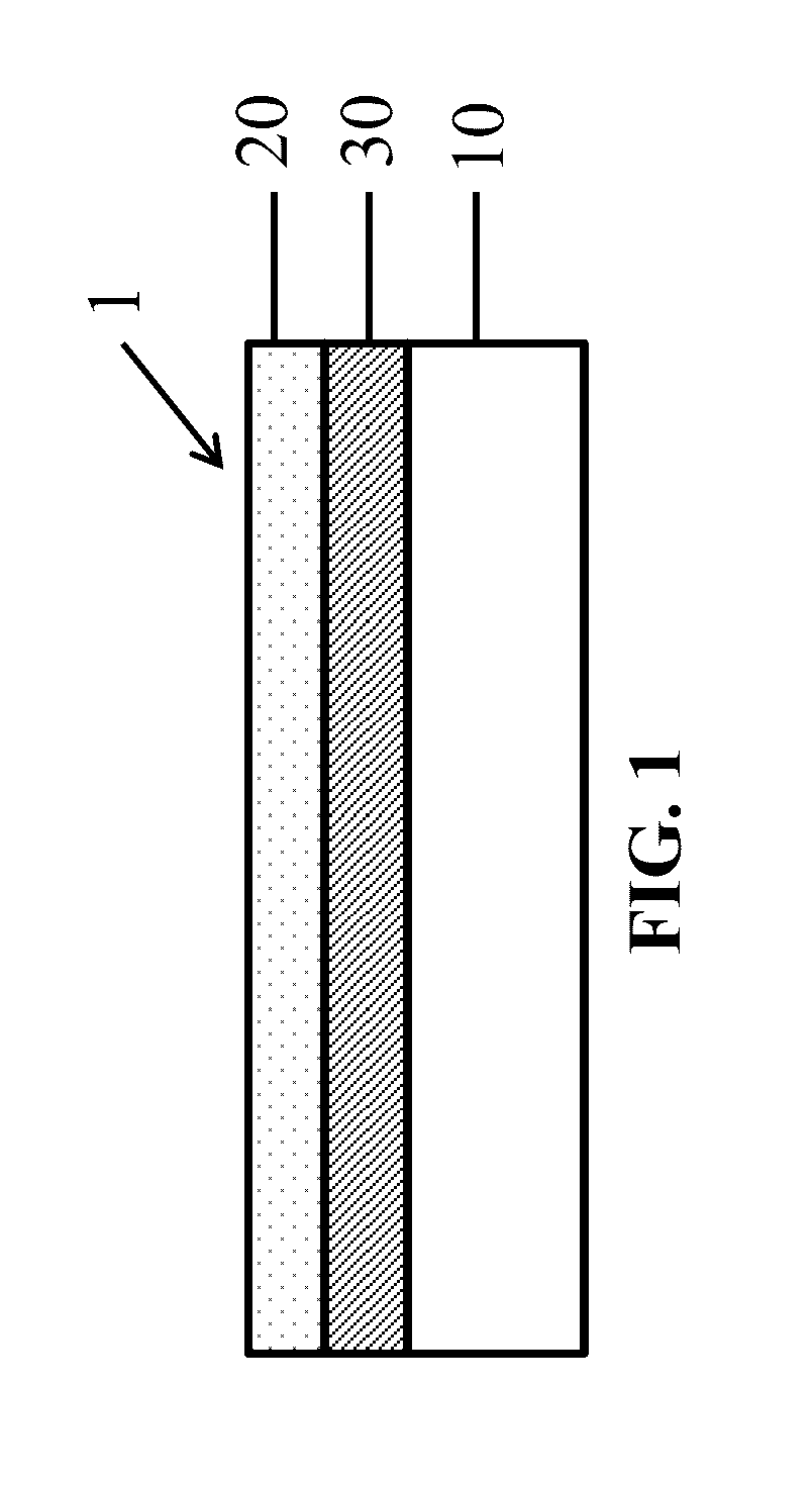 Coated stacks for batteries and related manufacturing methods