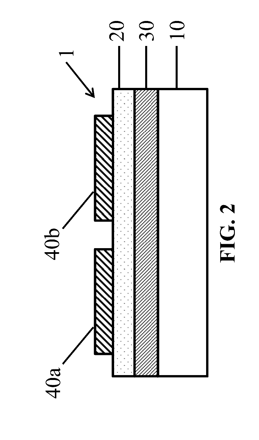 Coated stacks for batteries and related manufacturing methods
