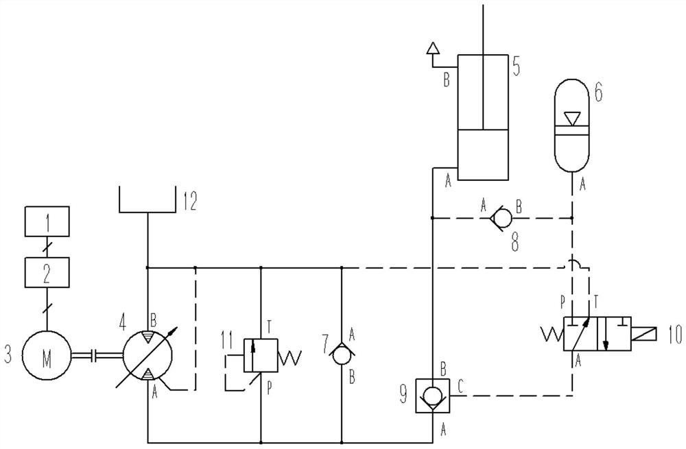 Motor driven hydraulic system for crane luffing mechanism and its working method