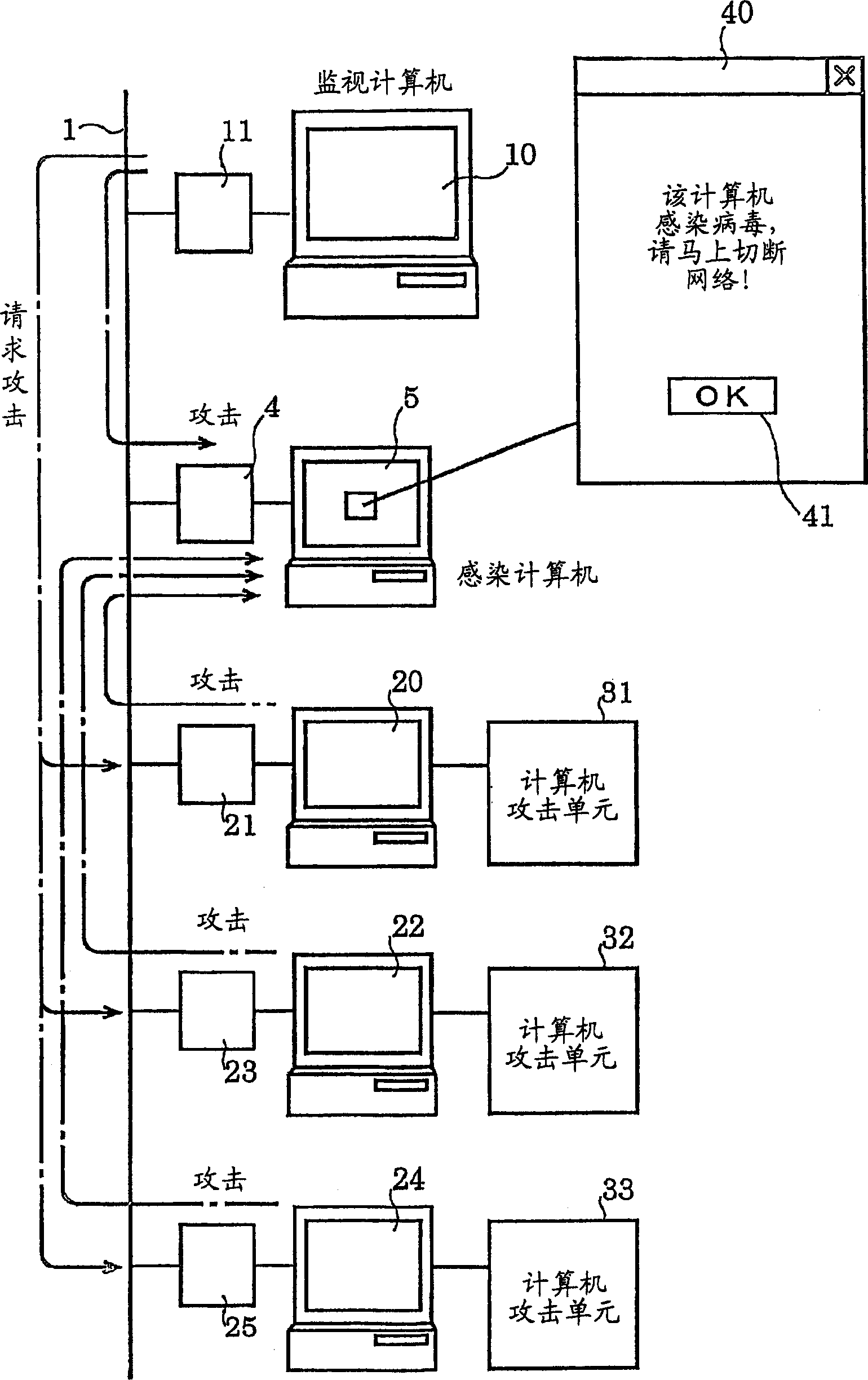 Method and system for preventing virus infection