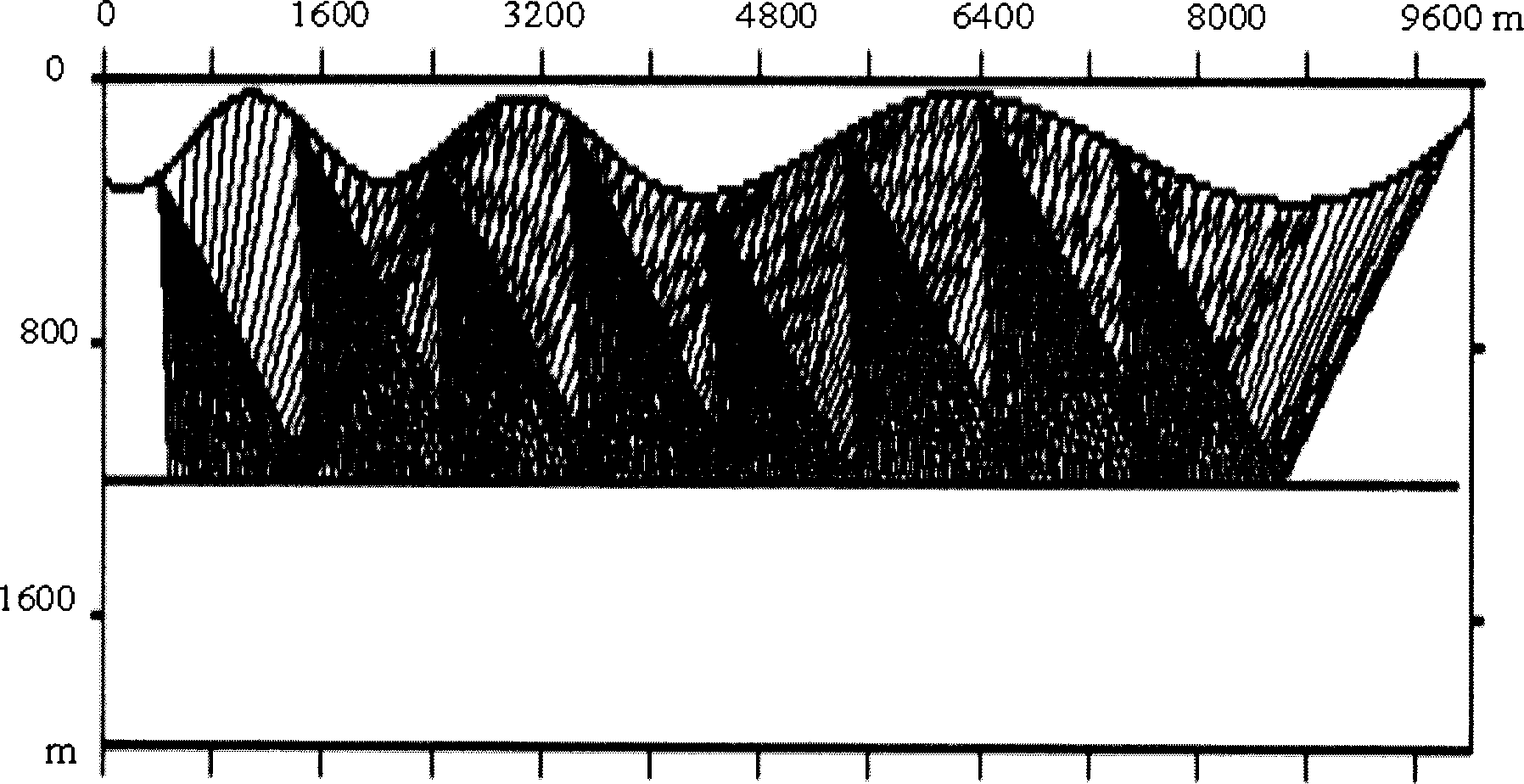 Method for shifting depth before superposition in seismic data process of undulating the earth's surface