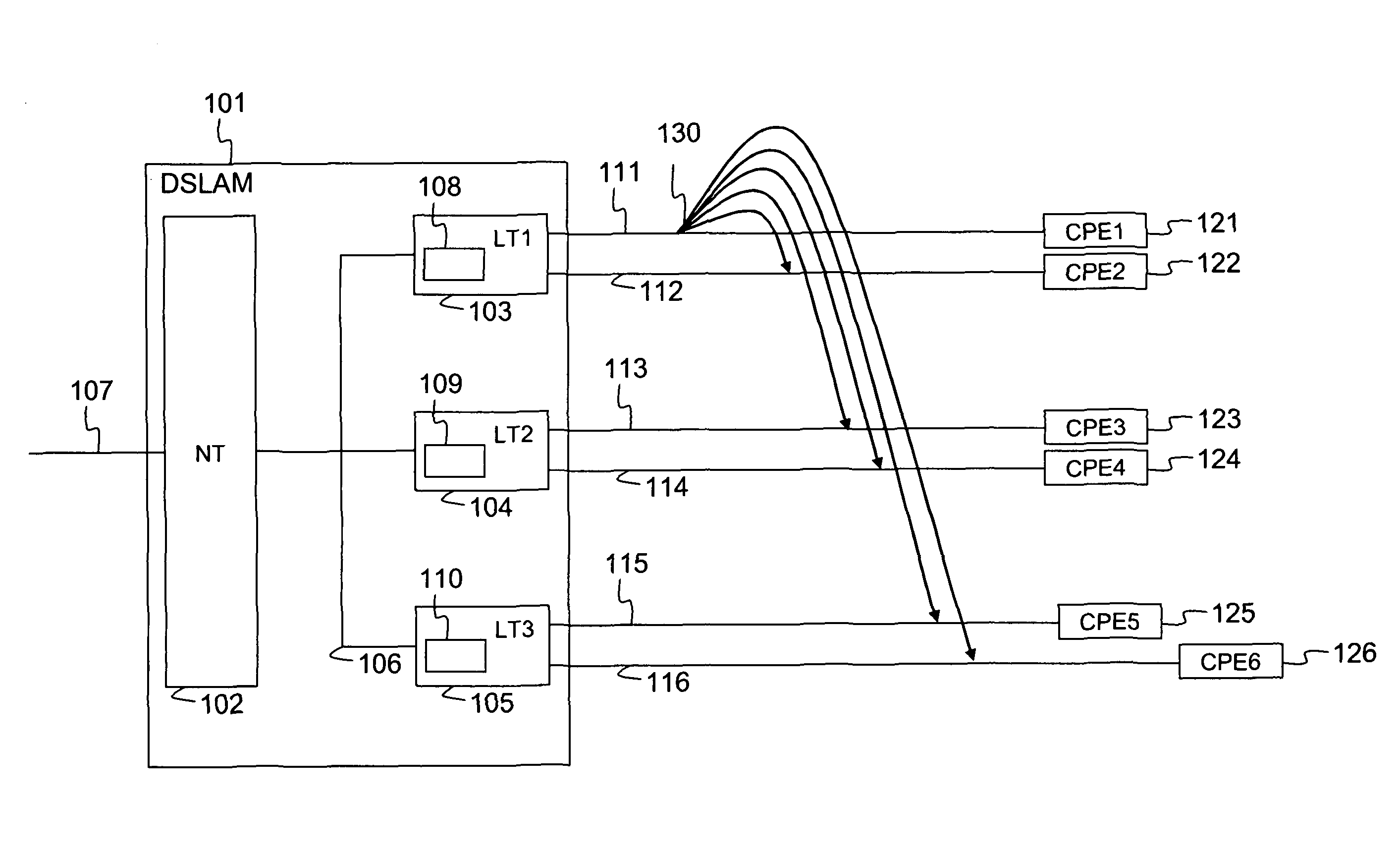 Device and associated method for measuring crosstalk