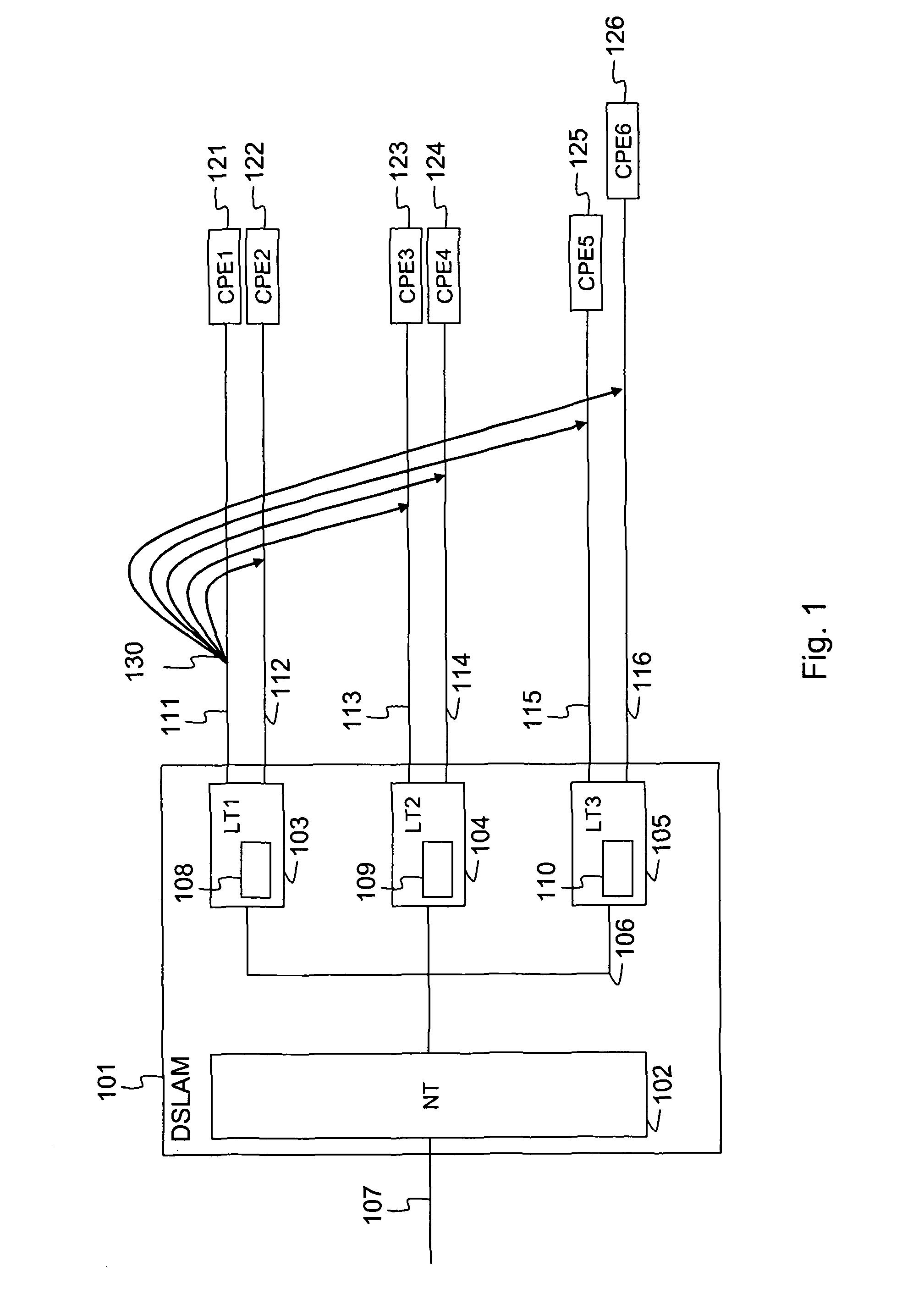 Device and associated method for measuring crosstalk