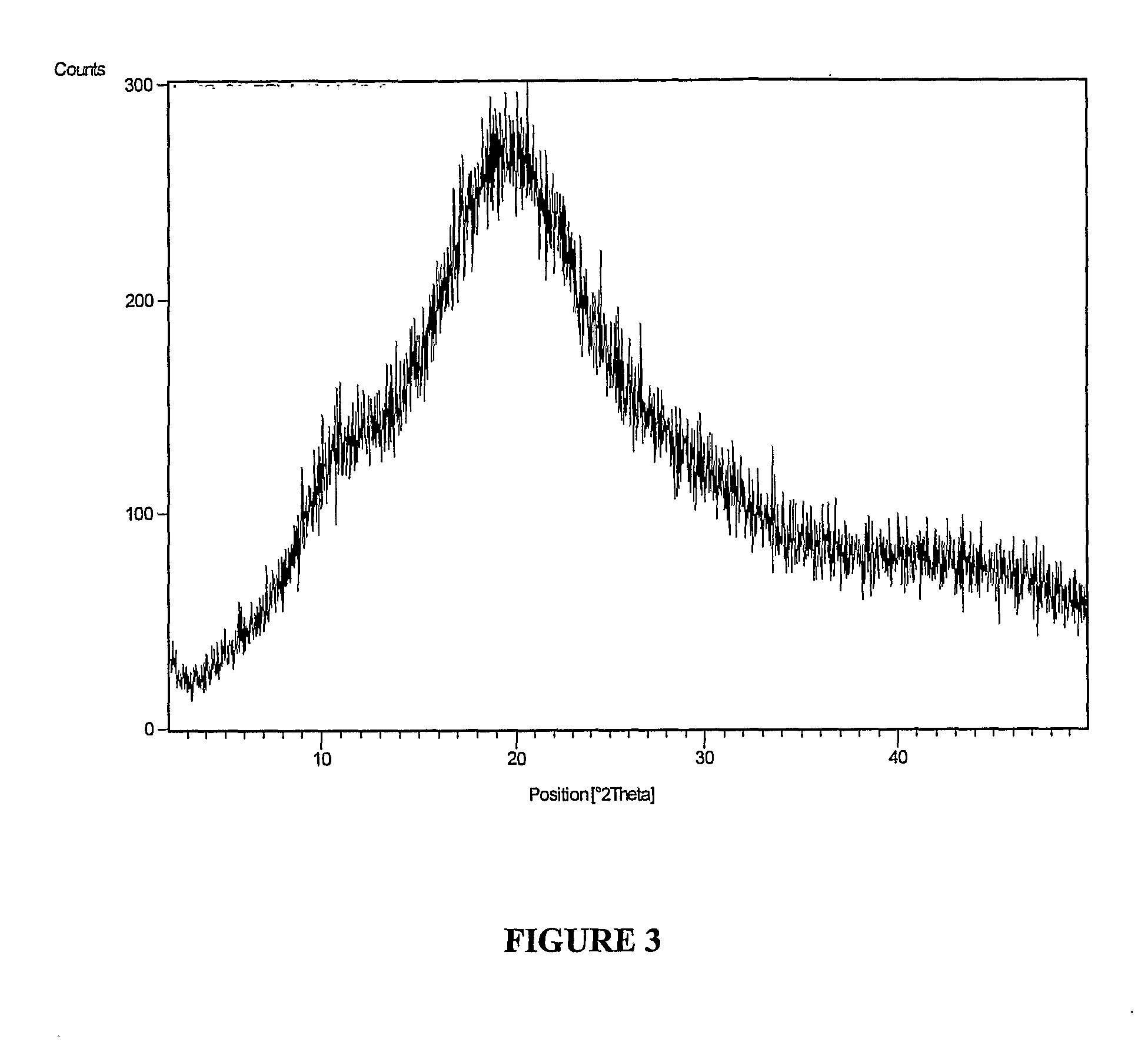 Polymorphic Form of Lercanidipine Hydrochloride and Process for the Preparation Thereof