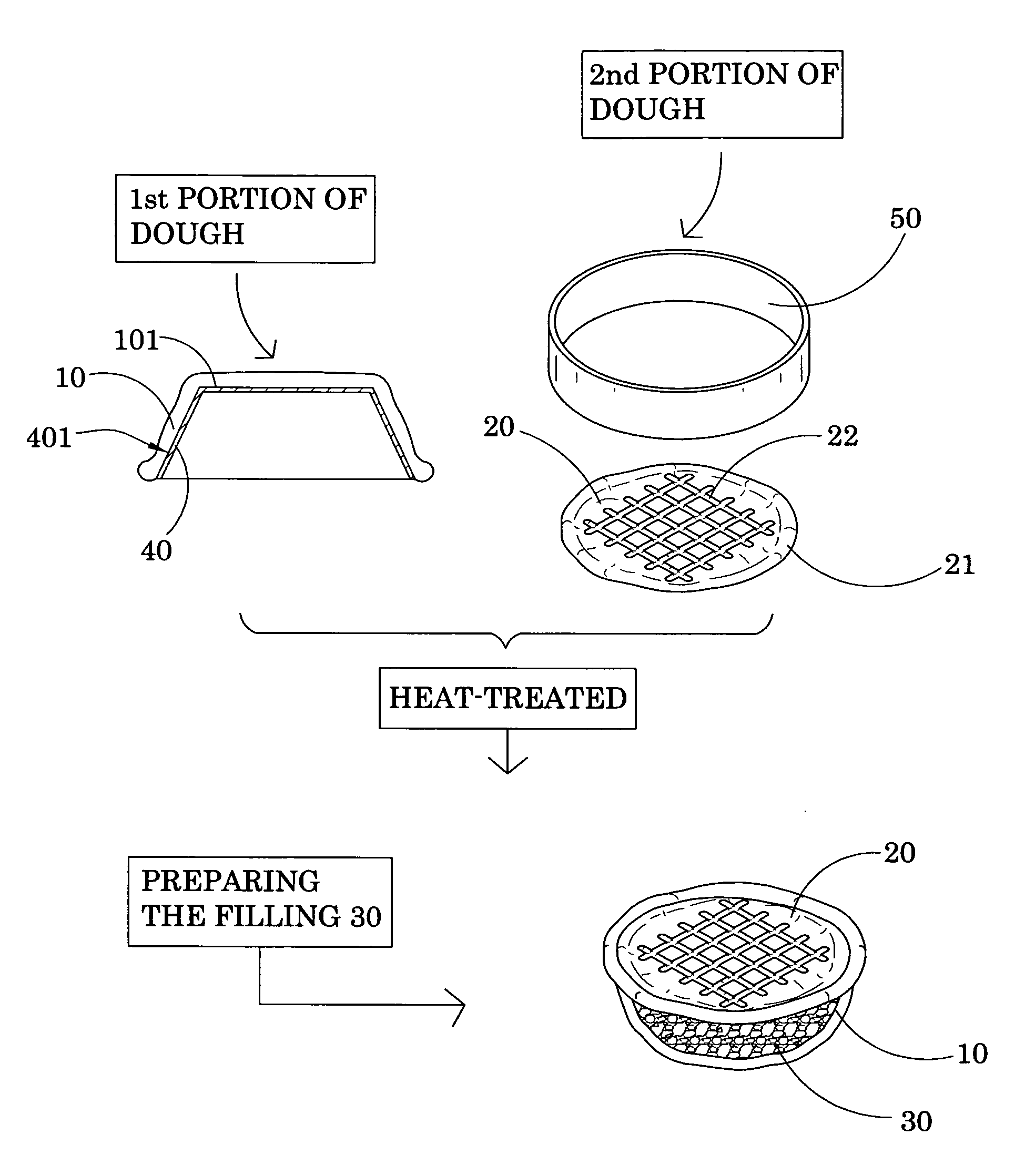 Han-burger and making method thereof