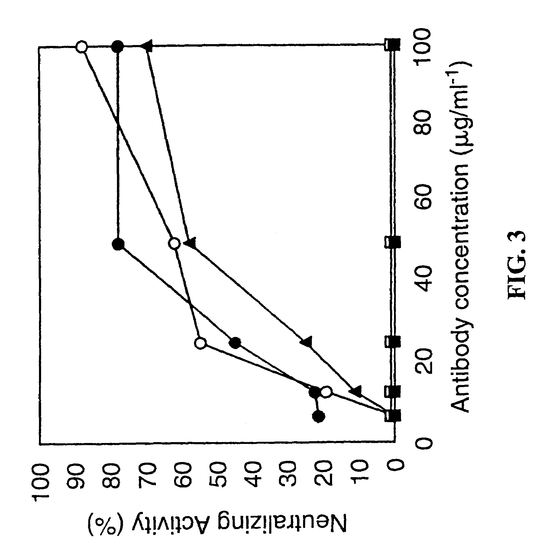 Porin B (PorB) as a therapeutic target for prevention and treatment of infection by <i>Chlamydia</i>