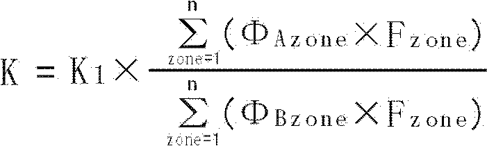 Correction method for measuring luminous flux by using integral method