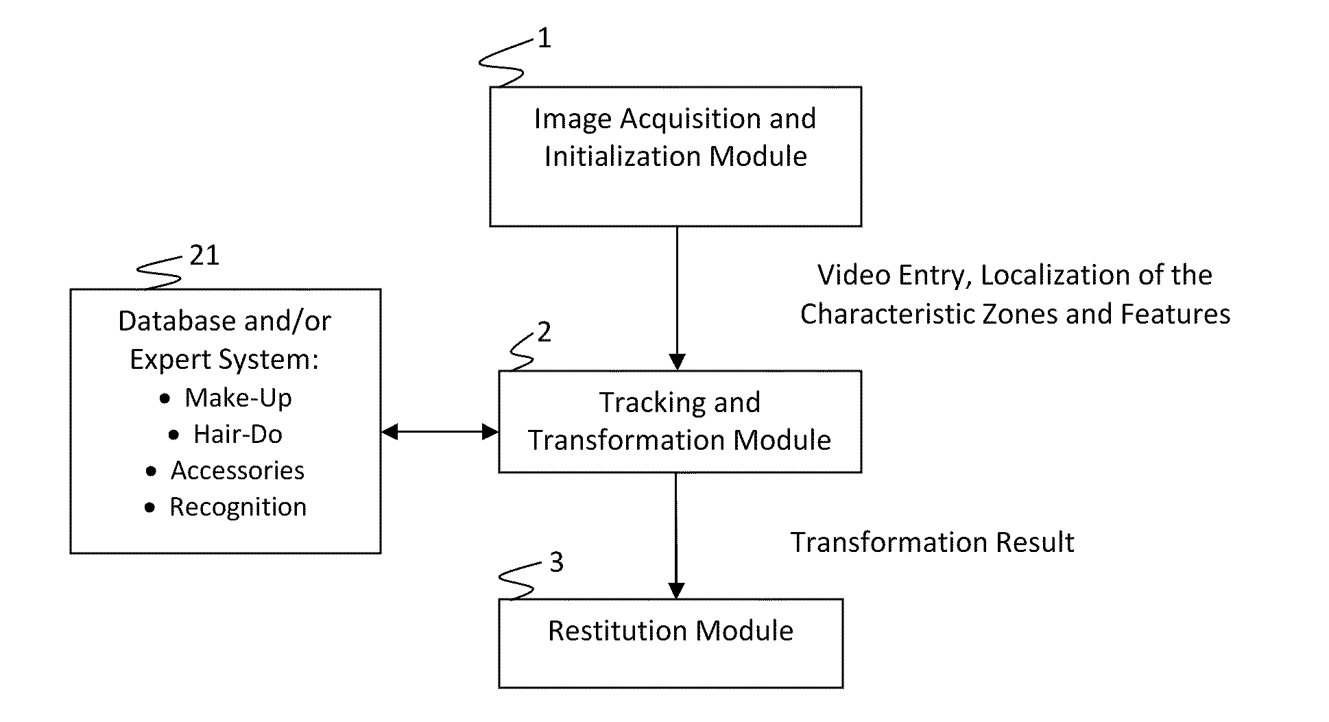 Method and device for the virtual simulation of a sequence of video images