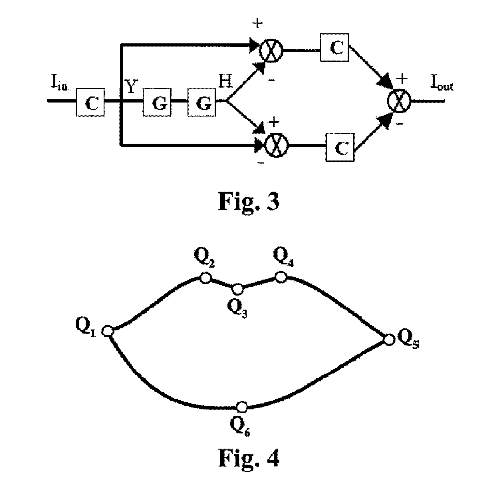 Method and device for the virtual simulation of a sequence of video images