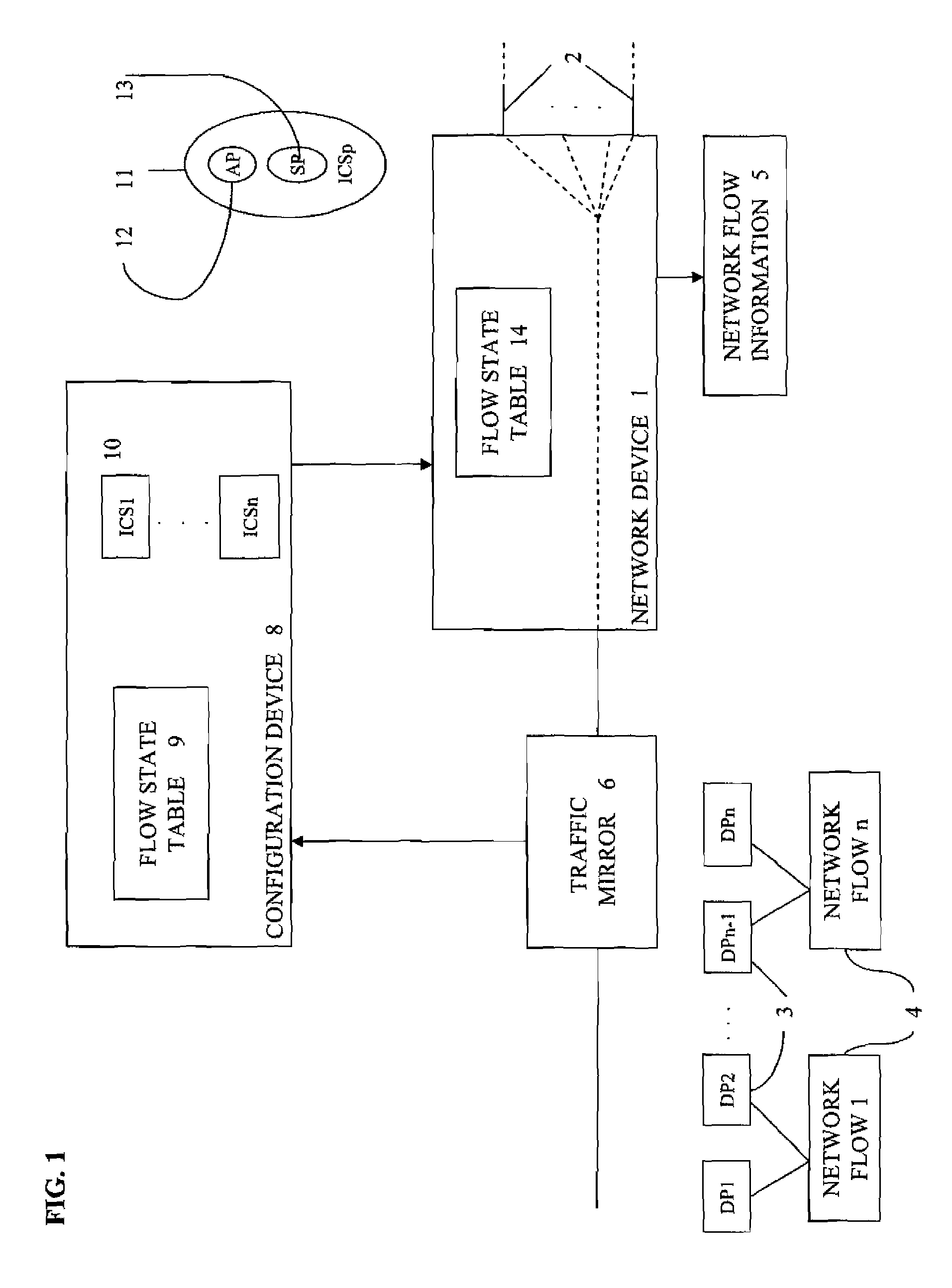 Method and device for configuring a network device