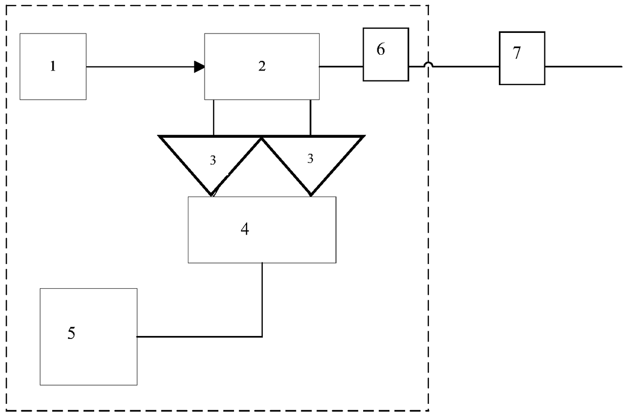 A temperature compensation method for distributed Raman temperature sensor