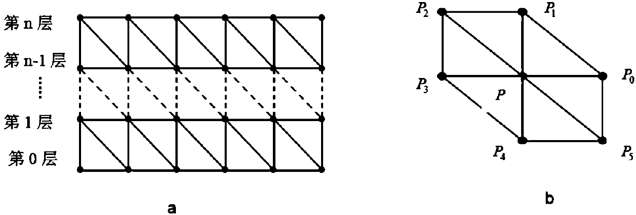 Variable spraying method for plane polygon