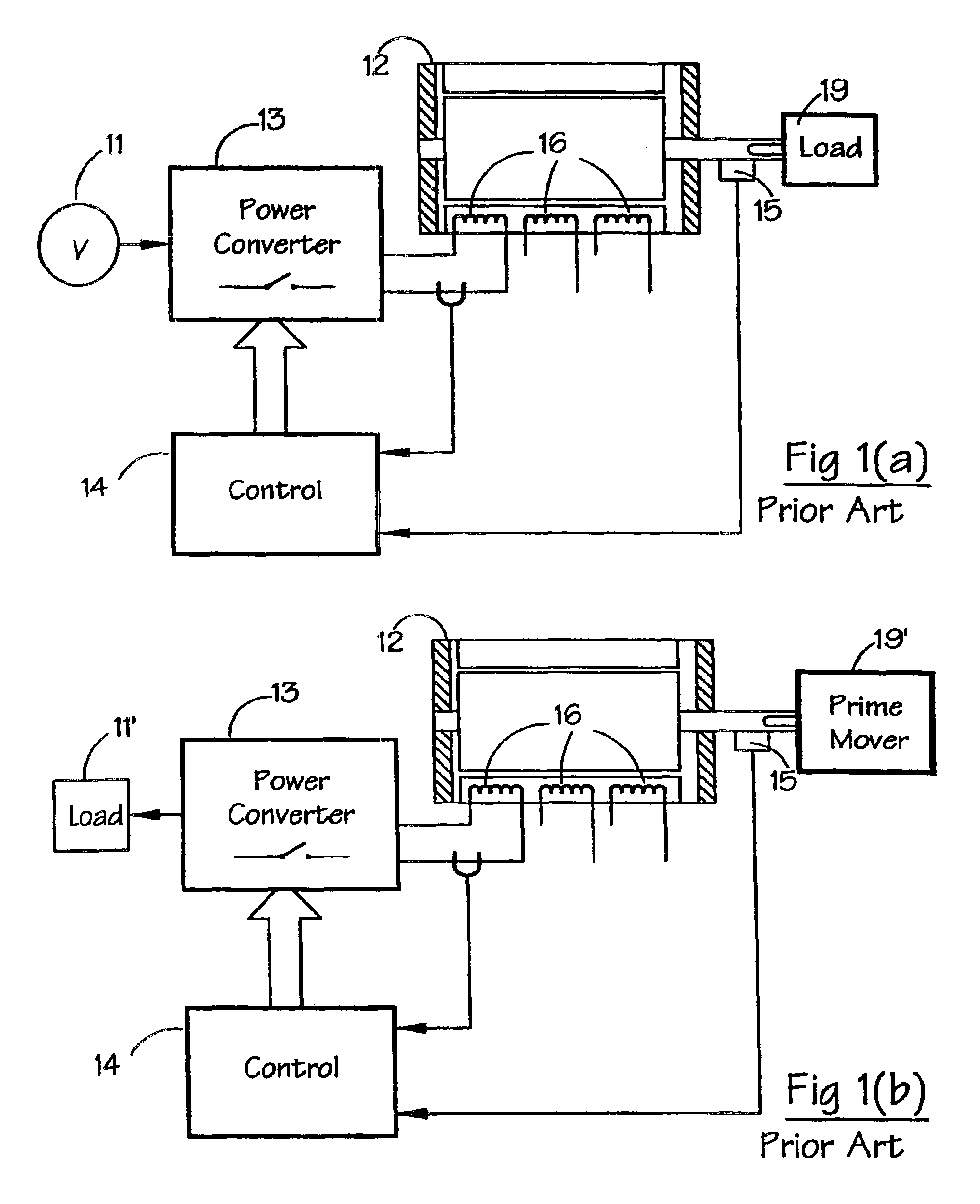 Starting of switched reluctance generators