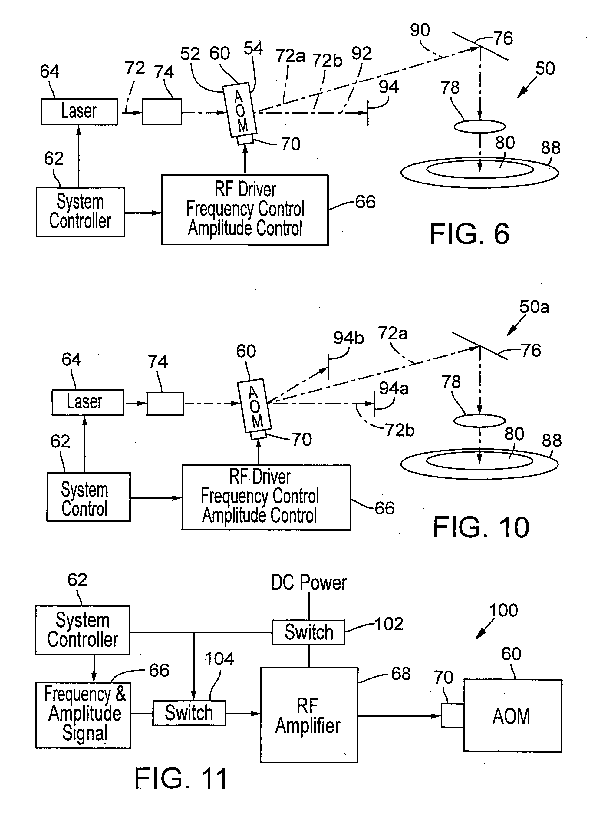 AOM modulation techniques employing an upstream Bragg adjustment device
