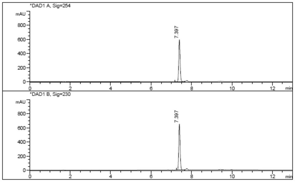 Compound and Dai medicine composition for resisting myocardial ischemia-reperfusion injury and application of compound and Dai medicine composition