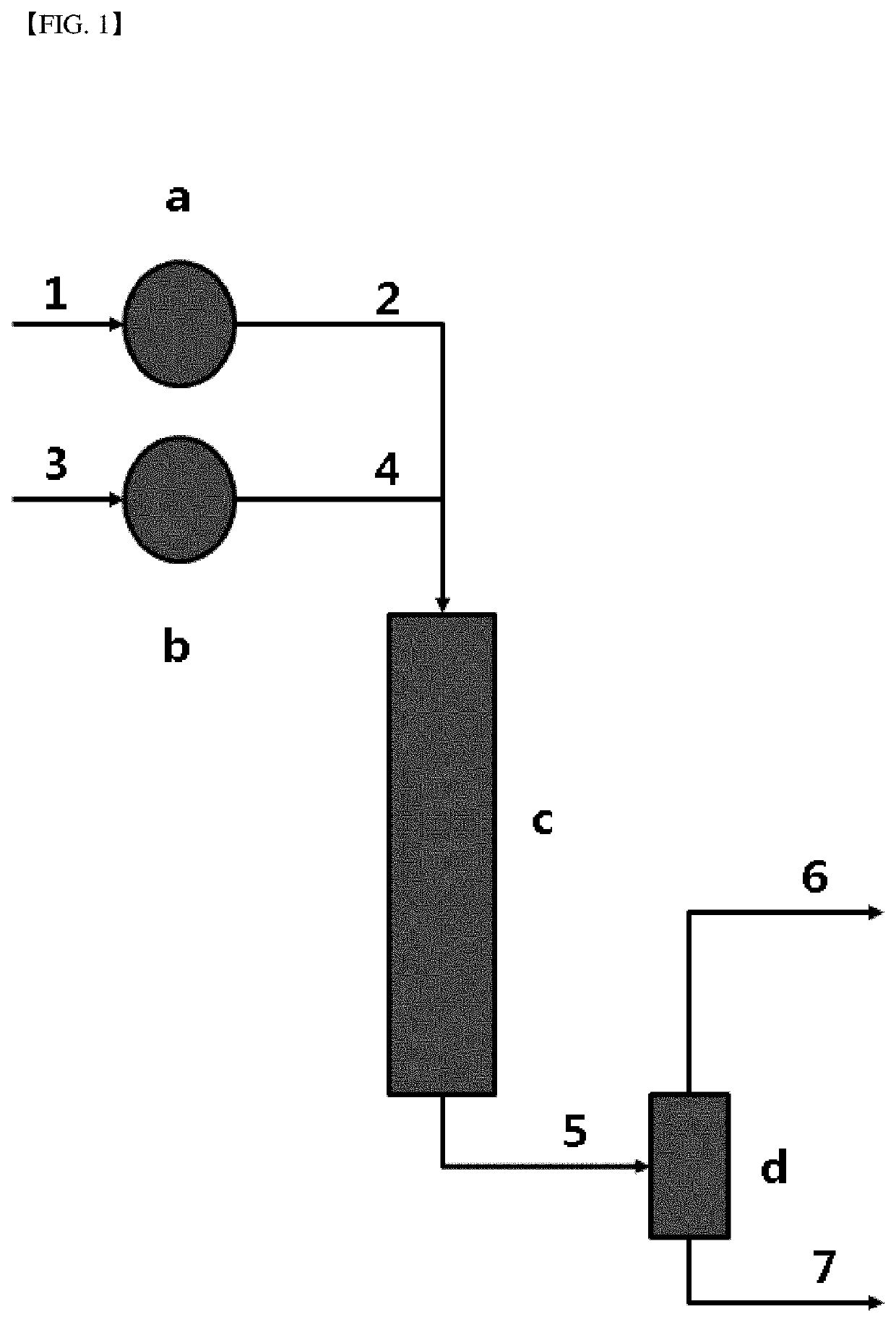 Process for hydrogenation of phthalate compound