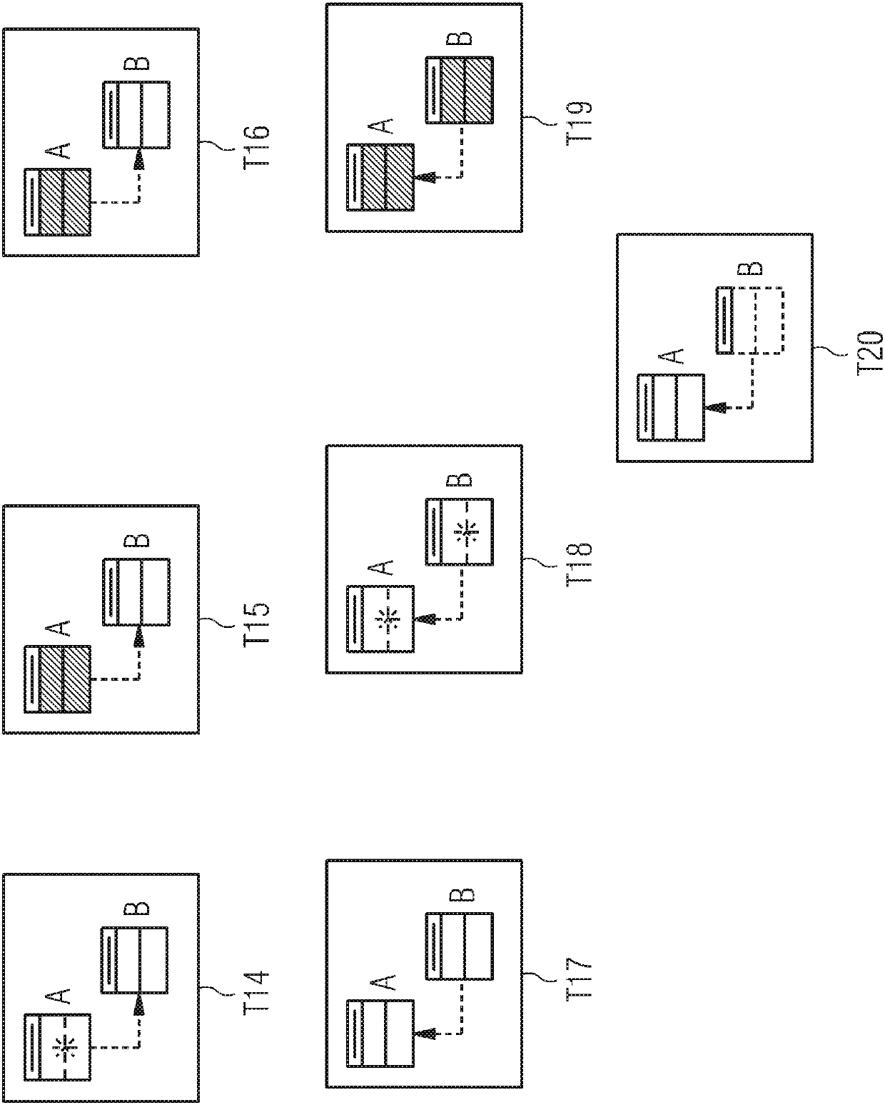 Entities that access the data access layer