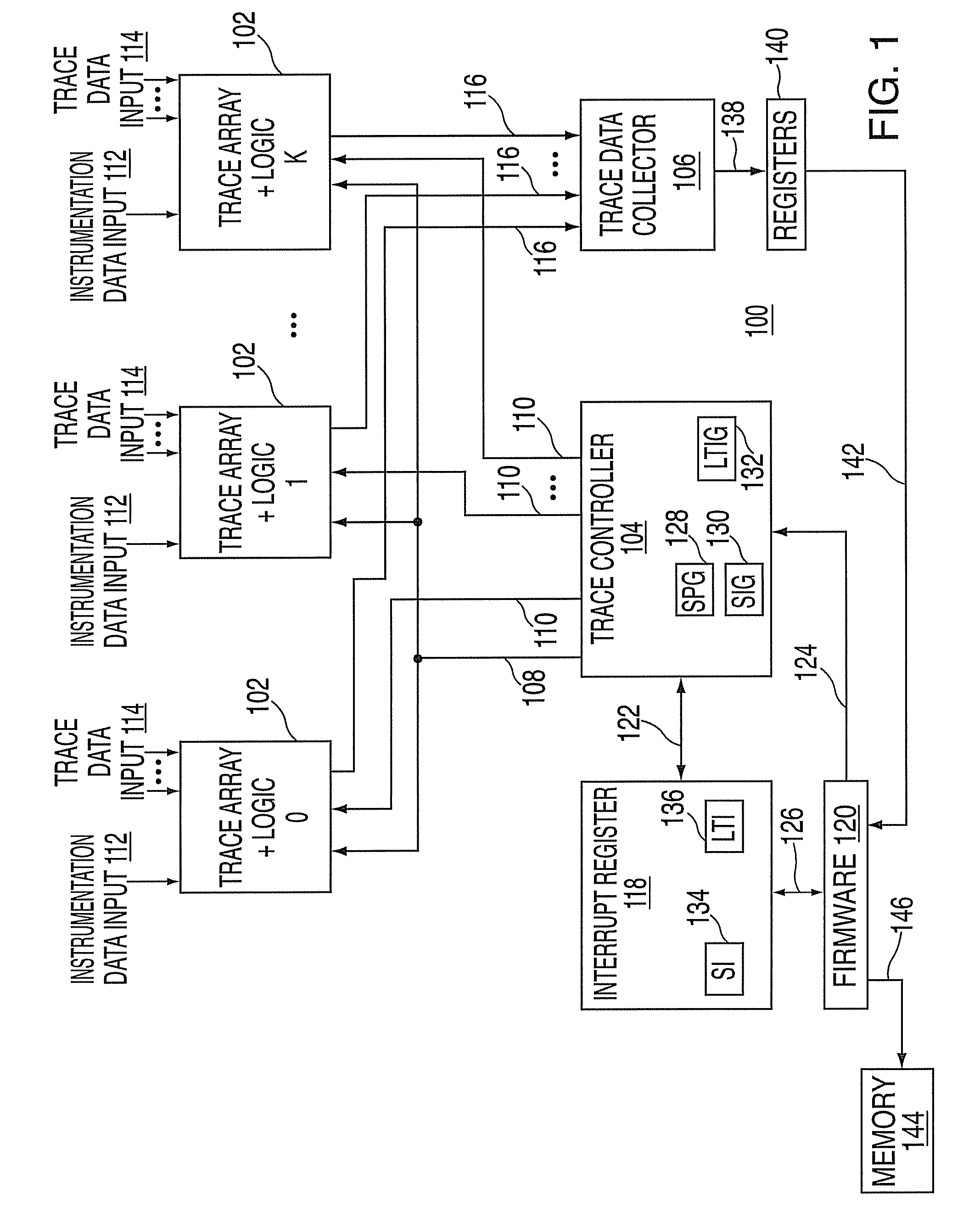 Method, system and computer program product for sampling computer system performance data
