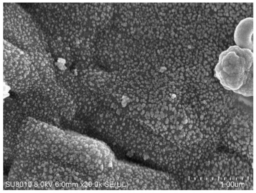 A kind of manganese oxide noble metal composite catalyst, preparation method and application thereof