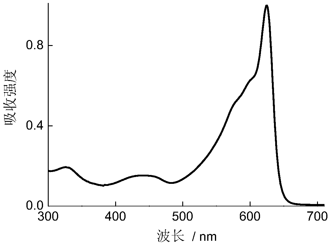 Boron-containing conjugated polymer and its preparation method and application