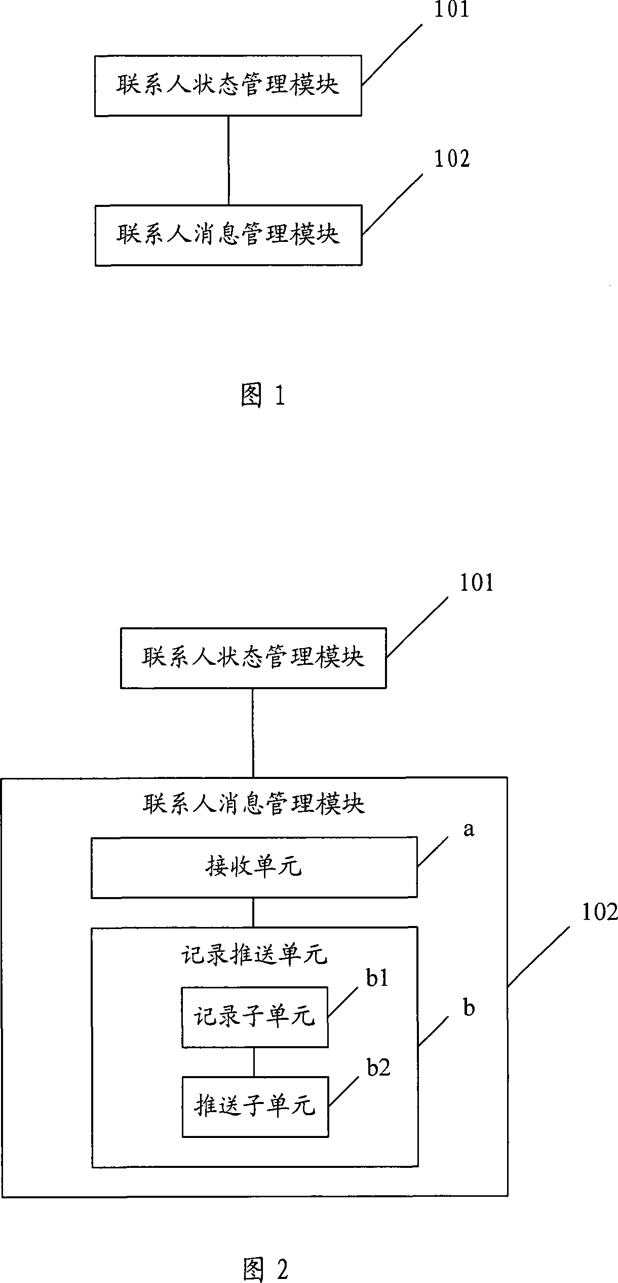 A method, device and system for realizing call limit in instant communication system