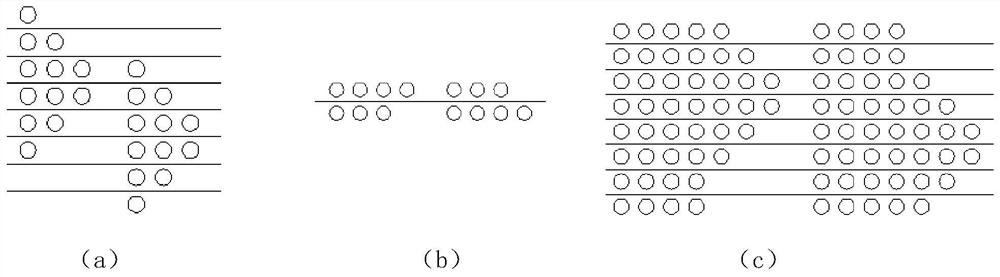 A three-dimensional sandwich structure fabric and its weaving method