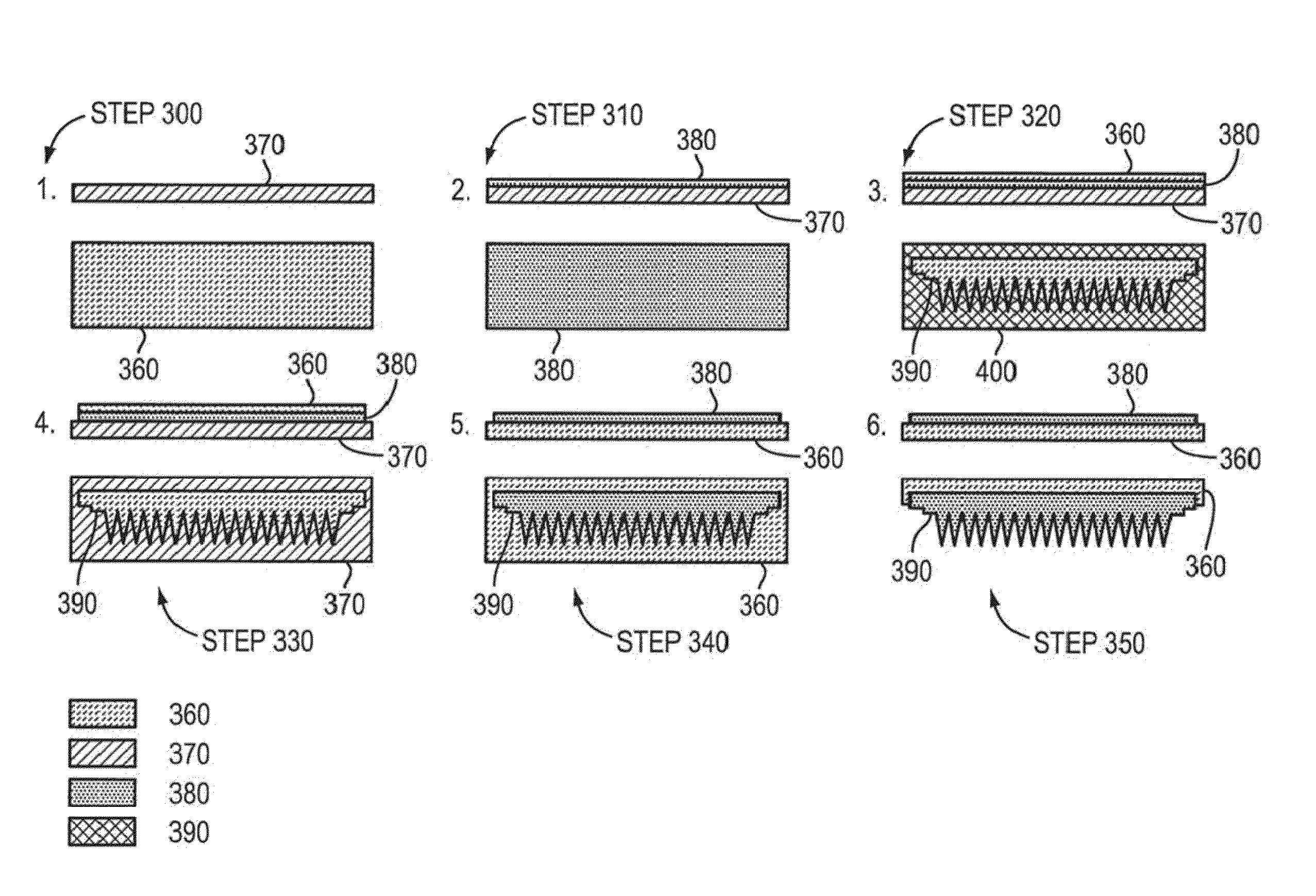 Method and apparatus for a porous electrospray emitter