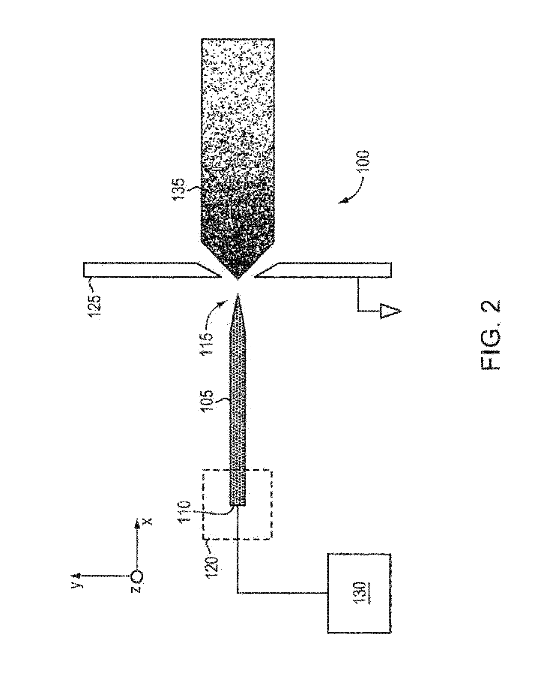 Method and apparatus for a porous electrospray emitter