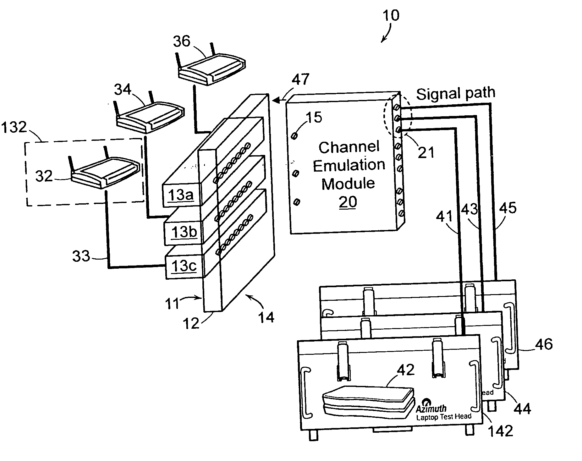 Apparatus and method for use in testing wireless devices