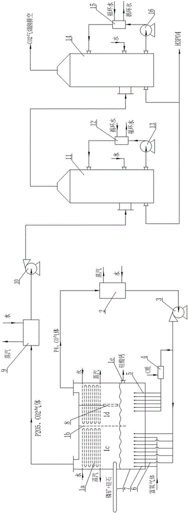 Method for producing phosphoric acid by decomposing phosphate ore