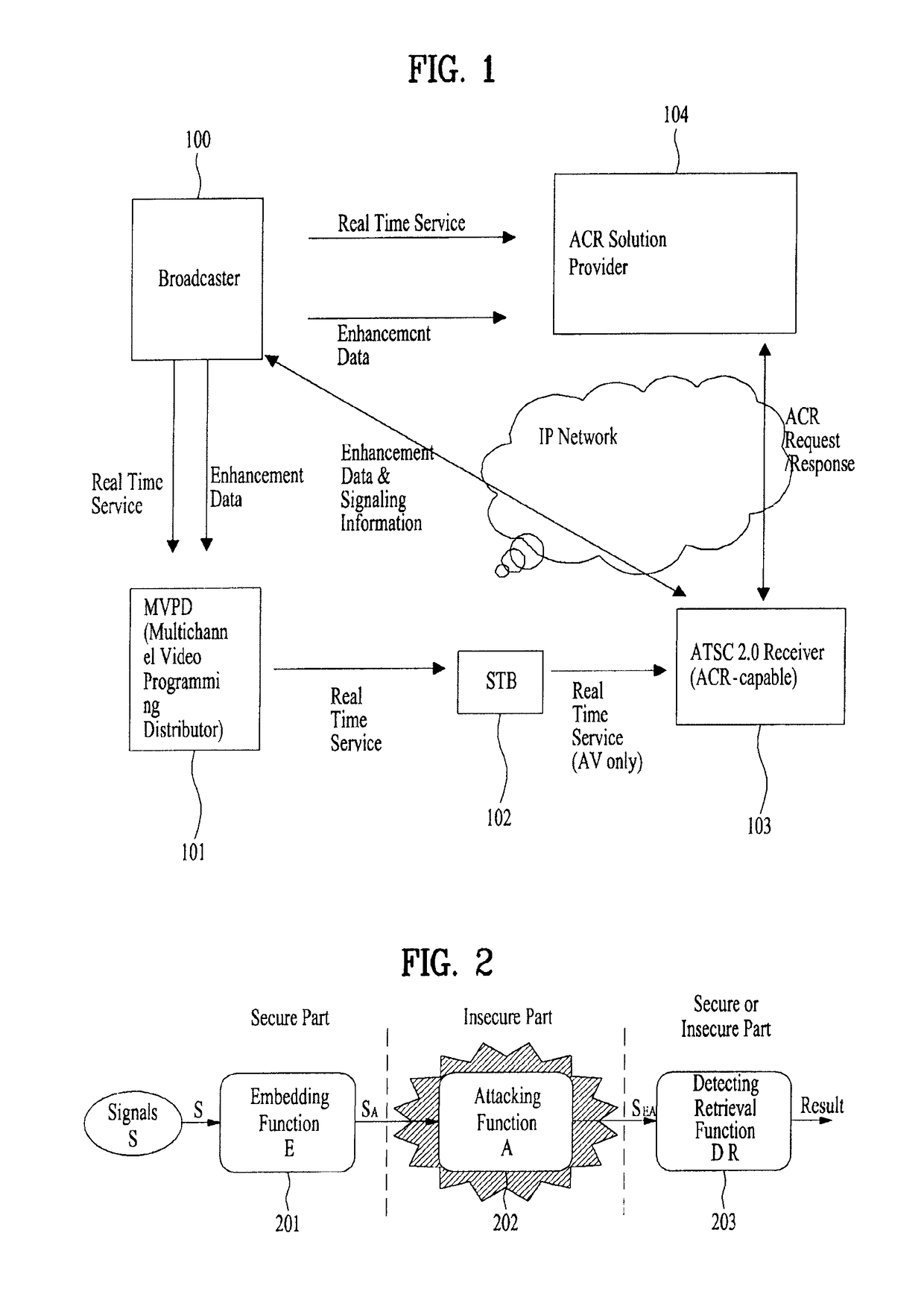 Method and apparatus for processing digital service signal