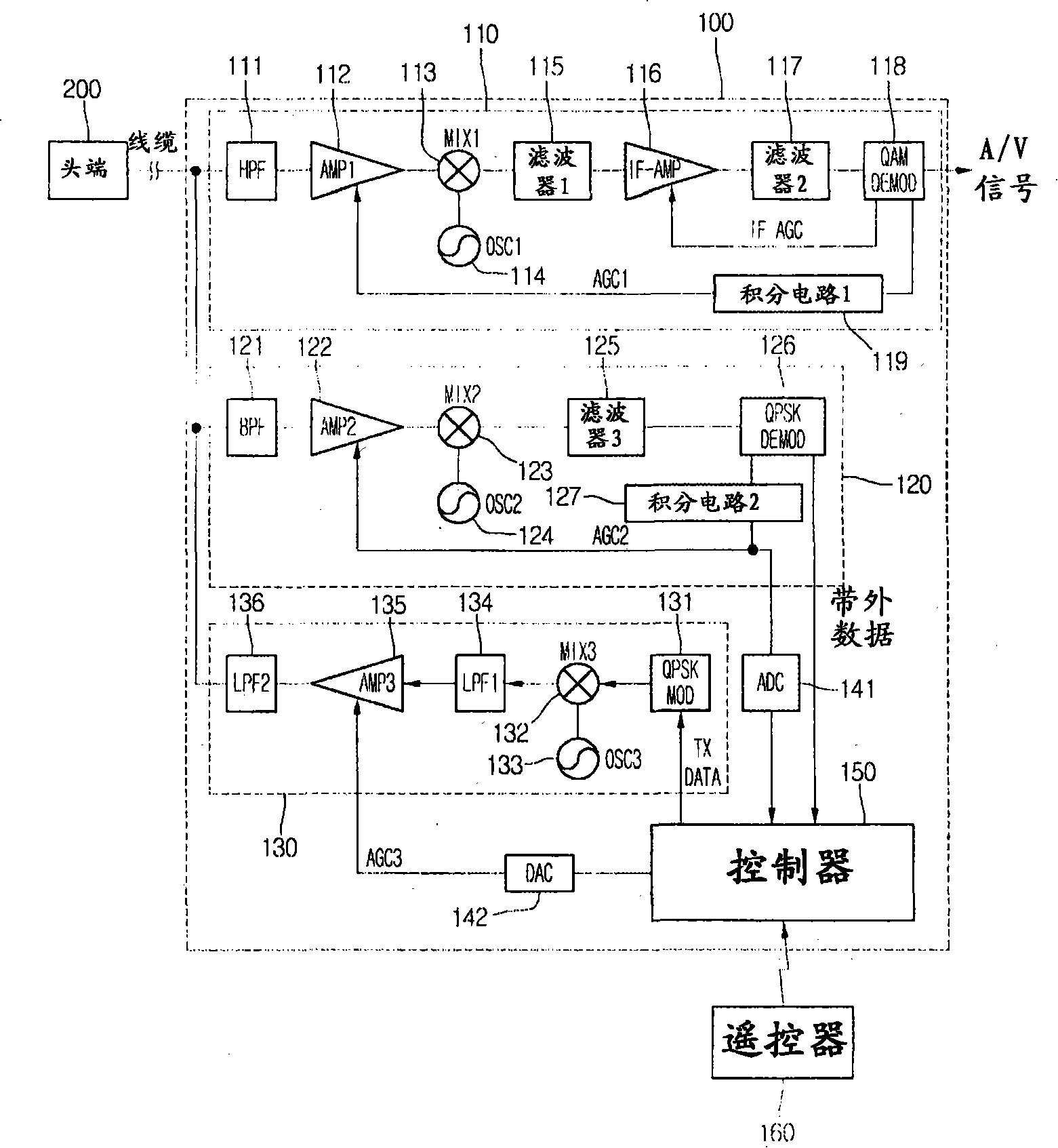 Digital broadcasting receiving apparatus and method of receiving thereof