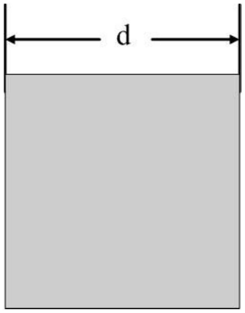 Dissipative Broadband Frequency Selective Surface Radome