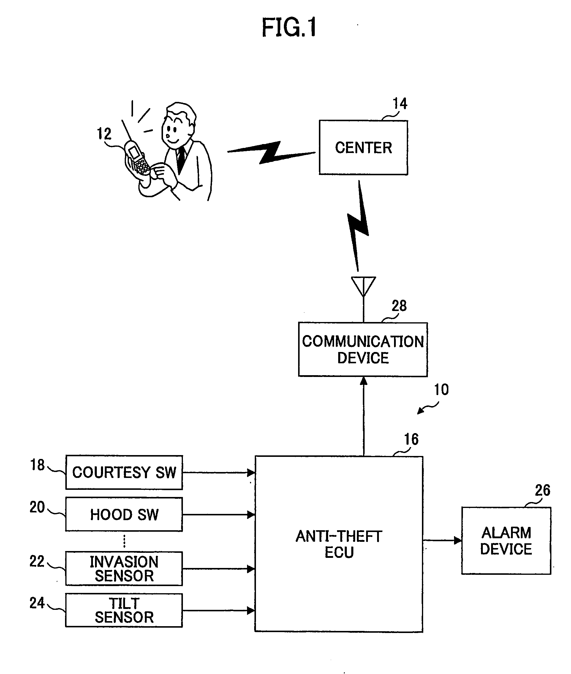 Anti-Theft System for Vehicle and Anti-Theft Device for Vehicle