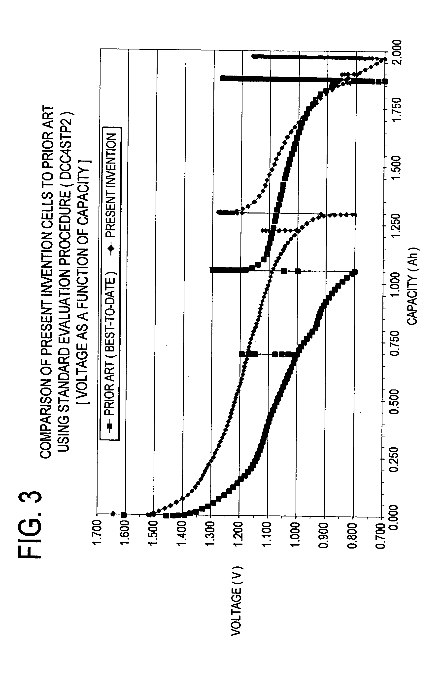 Cylindrical battery cell having improved power characteristics and methods of manufacturing same