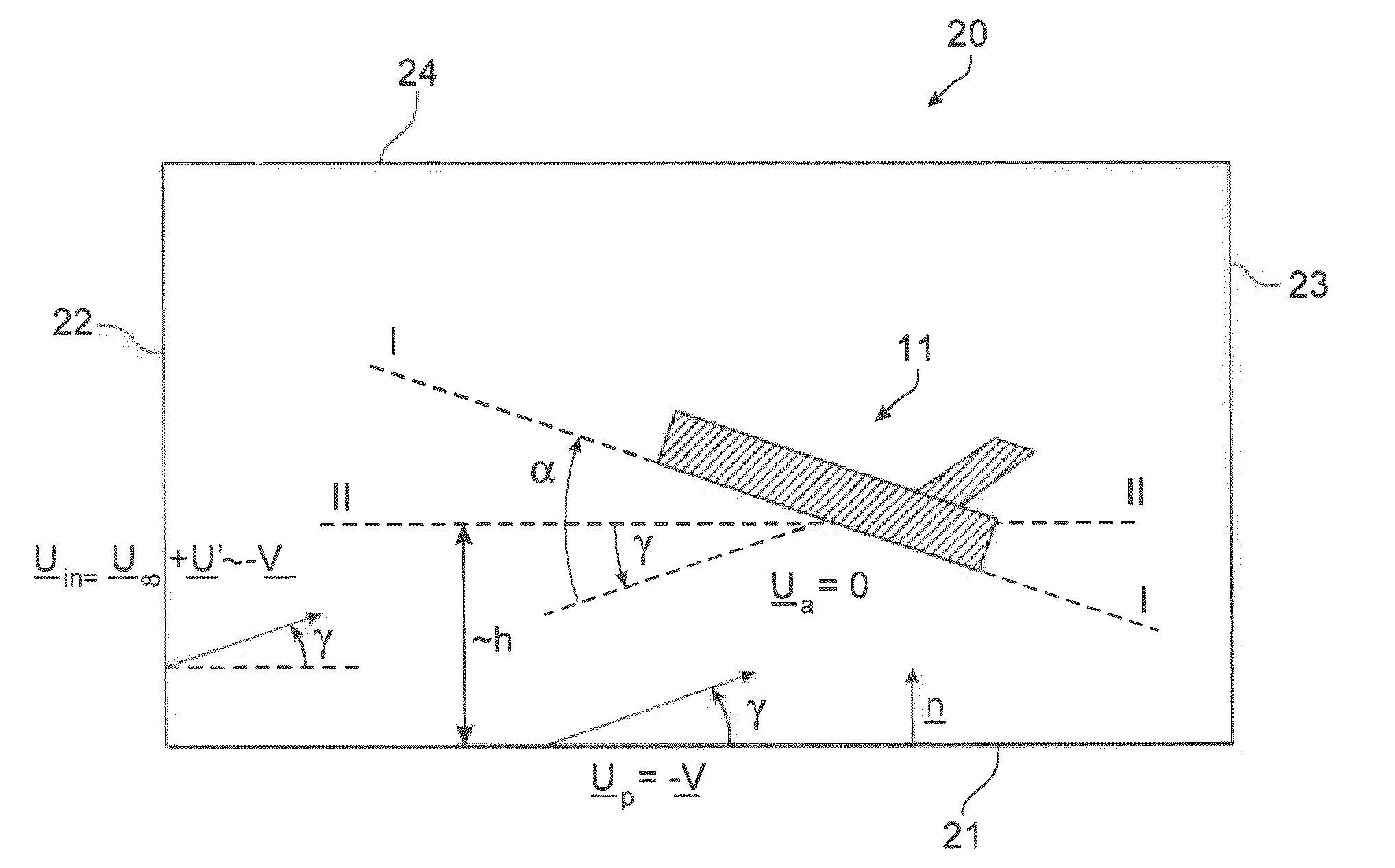 Method and tool for simulation of the aerodynamic behaviour of an aircraft in flight close to the ground