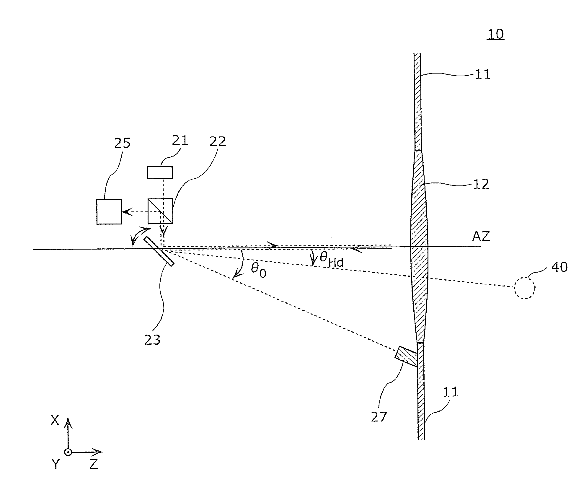 Electronic apparatus and method for measuring direction of output laser light