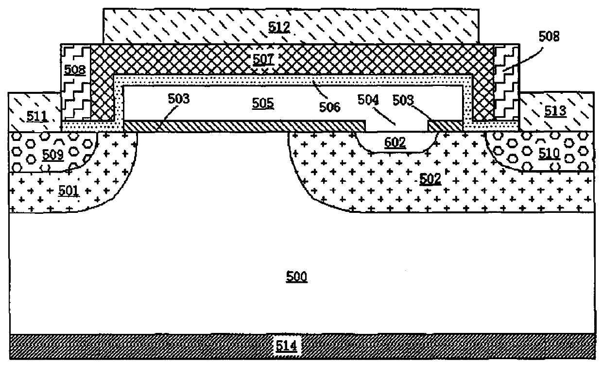 A semi-floating gate storage device with u-shaped trench and its manufacturing method